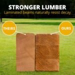 Empire Extreme Swing Set – Multi-Deck Backyard Playset with 3 Slides, Monkey Bars & Rock Wall - Image 13