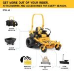 ZTX4 48" Zero Turn Lawn Mower – 23 HP Kohler Engine - Image 8