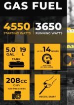 Restored Firman Gas Portable Generator P03605 | 4550W | Recoil Start - Image 2