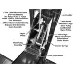 8,000 lb Extra Tall/Long 4-Post Lift | Atlas Garage PRO8000EXT-L - Image 15