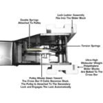 8,000 lb Extra Tall/Long 4-Post Lift | Atlas Garage PRO8000EXT-L - Image 18