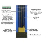 10,000 lb 2-Post Lift, Symmetric & Asymmetric Arms | Atlas PV10PX - Image 3