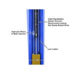 15,000 lb ALI Certified Heavy-Duty 2-Post Lift | Atlas Platinum PVL15 - Image 10