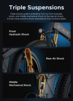 1000W Folding Fat Tire Electric Bike, 71-Mile Range | ENGWE X20 - Image 13