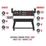 Dual Chamber Wood Pellet Grill, Direct & Indirect Heat, 1,200 Sq In | recteq DualFire 1200 - Image 21