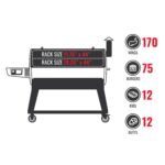 Wood Pellet Grill, 1,400 Sq In, Advanced PID Controller | recteq Flagship XL 1400 - Image 20