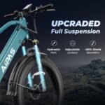 1500W Electric Mountain Bike, 30 MPH, 26" Fat Tires | LEONX Aipas M2 - Image 4
