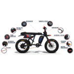 Oracle Red Bull Racing R Adventure Series Electric Bike, Limited Edition | SUPER73 - Image 7