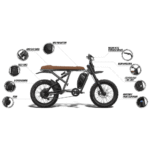Moto-Style Electric Bike, Special Edition, UL2271 Battery | SUPER73-R Adventure Series SE - Image 6