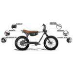 Commuter Electric Bike, Special Edition Palladium/Bandit | SUPER73-ZX SE - Image 8