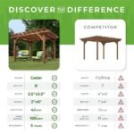 14x10 Ft Outdoor Pergola with Wide Canopy & PowerPort | Delray - Image 8