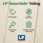 8x16 Ft Value Gambrel Barn Shed Kit, 4-Ft Sidewalls, LP SmartSide | Little Cottage Co. - Image 2