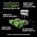 42-Inch Electric Zero-Turn Mower with Steering Wheel e-STEER, 22HP Equivalent | EGO Power+ Z6 ZT4205S - Image 3