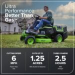 30-Inch 60V Electric Riding Lawn Tractor, 16HP Equivalent, 4x 8.0Ah Batteries | Greenworks CrossoverT - Image 5