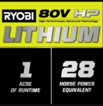30-Inch 80V Electric Cordless Zero-Turn Mower, 28HP Equivalent, 2x 10Ah Batteries | Ryobi HP - Image 3
