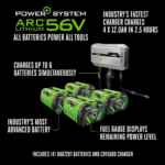 42-Inch 56V Battery Electric Zero-Turn Mower, 22HP Equivalent, 3 Drive Modes | EGO Power+ Z6 - Image 4